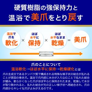 巻き爪クリップ 硬質樹脂特殊形状 平らに強力保...の詳細画像5