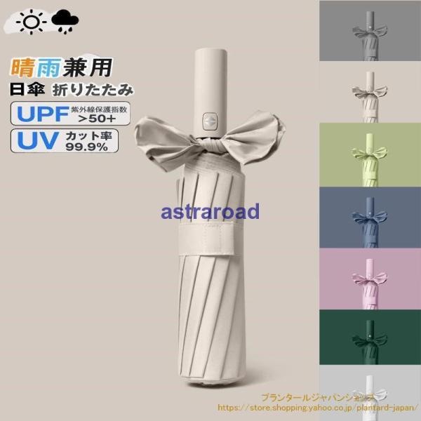 日傘 遮光率100% 折りたたみ傘 12本骨 晴雨兼用 完全遮光 自動開閉 UVカット 大きい レデ...