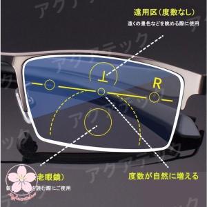 遠近両用メガネ 老眼鏡 軽量 ブルーライトカッ...の詳細画像3