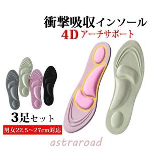 足にフィット サポート インソールスタンダードモデル Life OTC ライフ