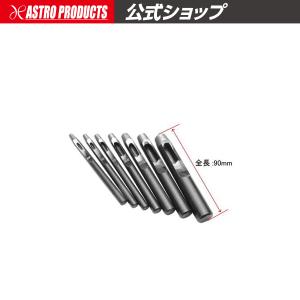 アストロプロダクツ（ASTROPRODUCTS） コンビネーションレンチ 7/16