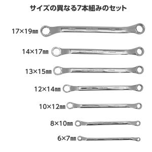 メガネレンチセット ミリ (7本組) | メガ...の詳細画像3