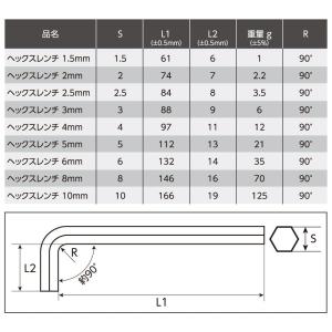 HEXレンチセット ミリ ロング ショートヘッ...の詳細画像2