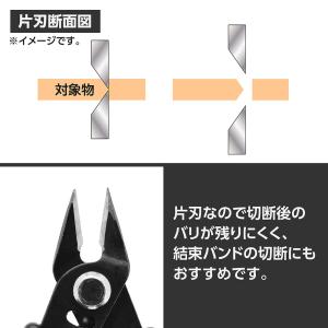 プラスチックニッパー DP767 | ニッパー...の詳細画像2