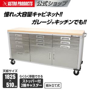 AP ジャイアントロールキャビネット