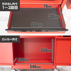 ミニキャビネット 2段 ドア付き マットブラッ...の詳細画像4