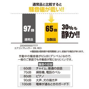 サイレントエアコンプレッサー 20L | コン...の詳細画像2
