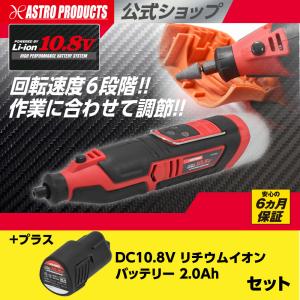 ミニチュア研削 マキタ ミニチュア 低価格で150Wの高出力ミニテーブルソー のこ刃交換で19mm厚が切れる 795モーター 1 DIY 低価格で110mmののこが使える miniteblesaw 1
