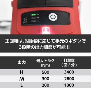 DC18V 充電式 1/2DR インパクトレン...の詳細画像3