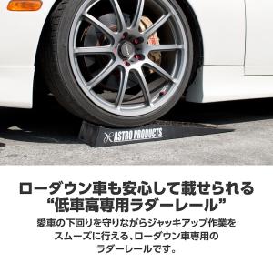 プラスチックラダーレール PR362 | ロー...の詳細画像1
