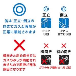 ブレーキ&パーツクリーナー 840mL | 金...の詳細画像1