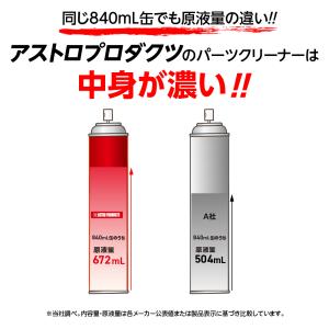 ブレーキ&パーツクリーナー 840mL 3本セ...の詳細画像2