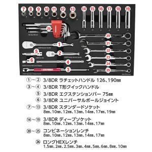 SCBツールユニット フルセット(MC253+...の詳細画像5