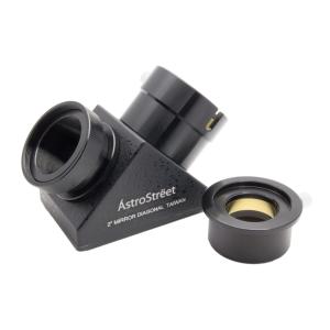 Synergistic Research シナジスティックリサーチ AC ONE / 1.5m 新品