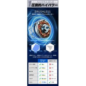 電動ノコギリ 電動ノコギリ 充電式 レシプロソ...の詳細画像5