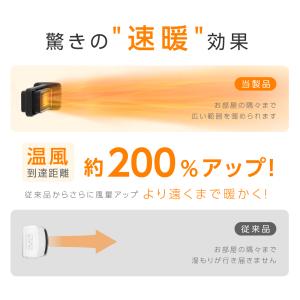 セラミックヒーター ヒーター 電気ストーブ 小...の詳細画像4