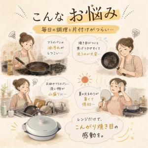 レンジメートプロ 電子レンジ調理器 電子レンジ...の詳細画像3