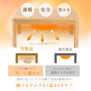 こたつセット こたつ 長方形 2点セット こた...の詳細画像4