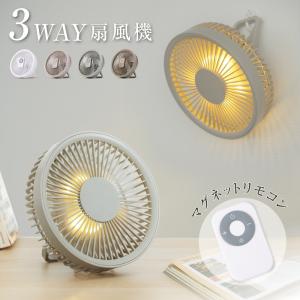 nedius スイデン NWF-75-1 風洞扇 大型扇風機 サーキュレーター