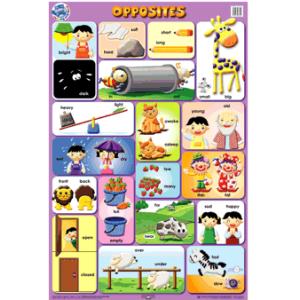 子ども用英語ポスター Opposites 反対語反意語 最安値 価格比較 Yahoo ショッピング 口コミ 評判からも探せる