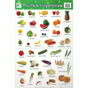 子ども用英語ポスター：FRUITS & VEGETABLES (WALL CHARTS)/果物ポスター｜asukabc-online