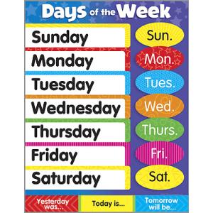 子ども用英語ポスター：DAYS OF THE WEEK (CHART) /曜日の名前