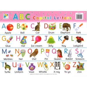 英語ポスター（ハーフサイズ）：ABC CAPITAL LETTERS (MINI WALL CHART)｜asukabc-online