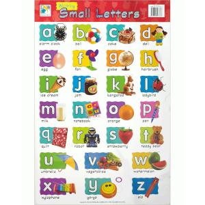 英語ポスター：WRITING SMALL LETTERS (WALL CHARTS)/アルファベット小文字｜asukabc-online