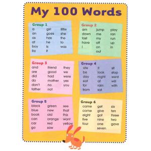 英語教材:100 WORDS KIDS NEE...の詳細画像4