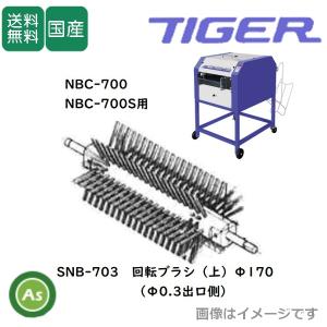 みのる産業 マット苗箱洗浄器 ニューラクリーン LSC-4C マット苗箱・土