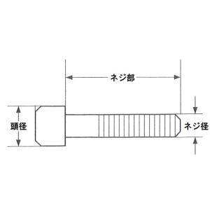 【即日発送】爪ボルト 10本組 17×3/8×...の詳細画像1