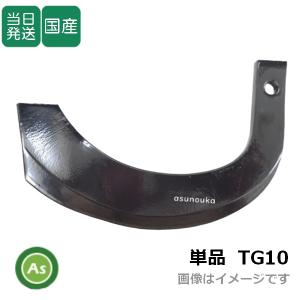 ニプロ純正 ロータリー DXR2421, DXR2420, DXR2410 用 汎用強力爪
