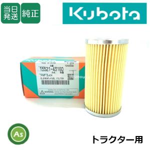 ホンダ（HONDA） ピアンタ用 FV200後期用 カセットガス ケース ガス