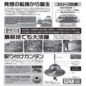 ジズライザーHIGH50ハイ50 ZAT-H5...の詳細画像3