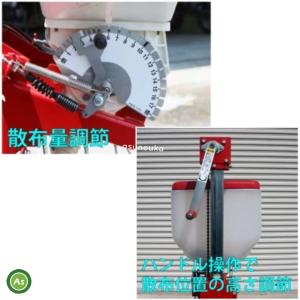 みのる産業 クローラ式追肥機 AN-60 / ...の詳細画像3