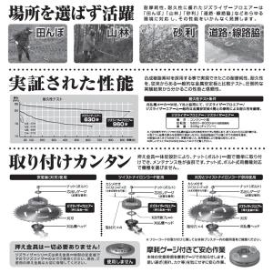 ジズライザープロエアー ZAT-H24C 刈払...の詳細画像3