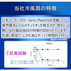 冷風機 冷風扇 冷風扇風機 スポットクーラー ...の詳細画像1