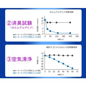 冷風機 冷風扇 冷風扇風機 スポットクーラー ...の詳細画像2