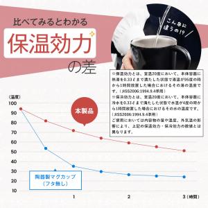 マグカップ 保温 T330 蓋付き アスベル ...の詳細画像5