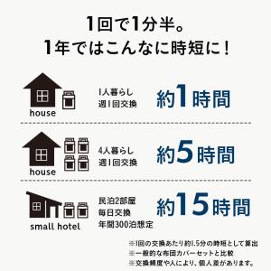 布団カバー 3点セット シングル セミダブル ...の詳細画像2