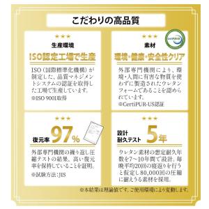 マットレス シングル セミダブル ダブル クイ...の詳細画像4