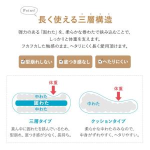 長座布団 ごろ寝マット 座布団 ざぶとん 3層...の詳細画像3