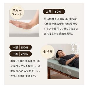 お昼寝 マットレス フロアクッション 幅65 ...の詳細画像5
