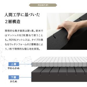 マットレス シングル ダブル クイーン 極厚 ...の詳細画像3