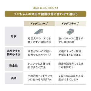 ドッグスロープ スロープ ステップ 犬 犬用 ...の詳細画像4