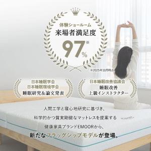 マットレス シングル セミダブル ダブル 三つ...の詳細画像2