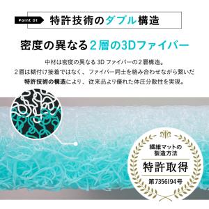 マットレス シングル 三つ折り 折りたたみ 体...の詳細画像3