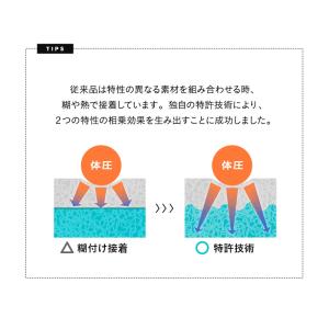 マットレス シングル 三つ折り 折りたたみ 体...の詳細画像5