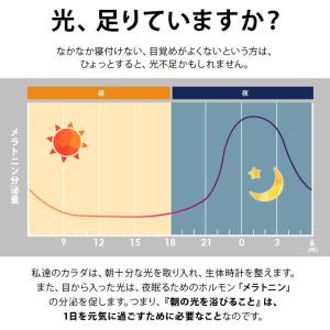 ウェイクアップライト タイマー LED 卓上 ...の詳細画像2