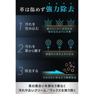 革靴クリーナー 革靴汚れ落としクリーナー レザ...の詳細画像4
